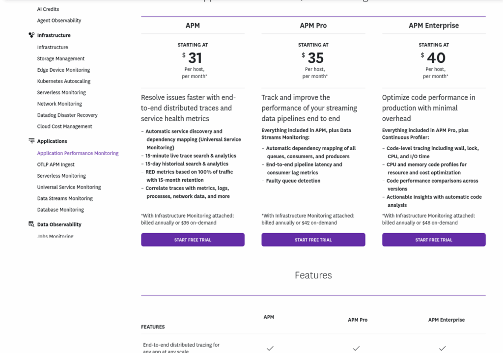 alt="Datadog