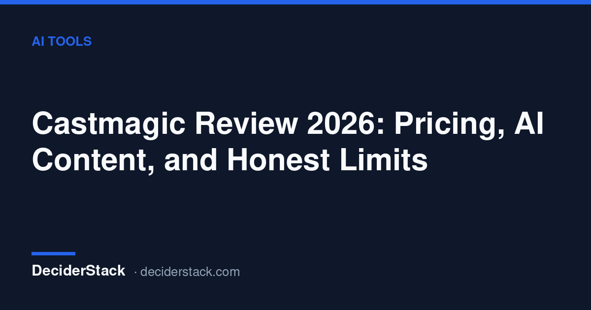 Castmagic Review 2026: pricing and honest limits