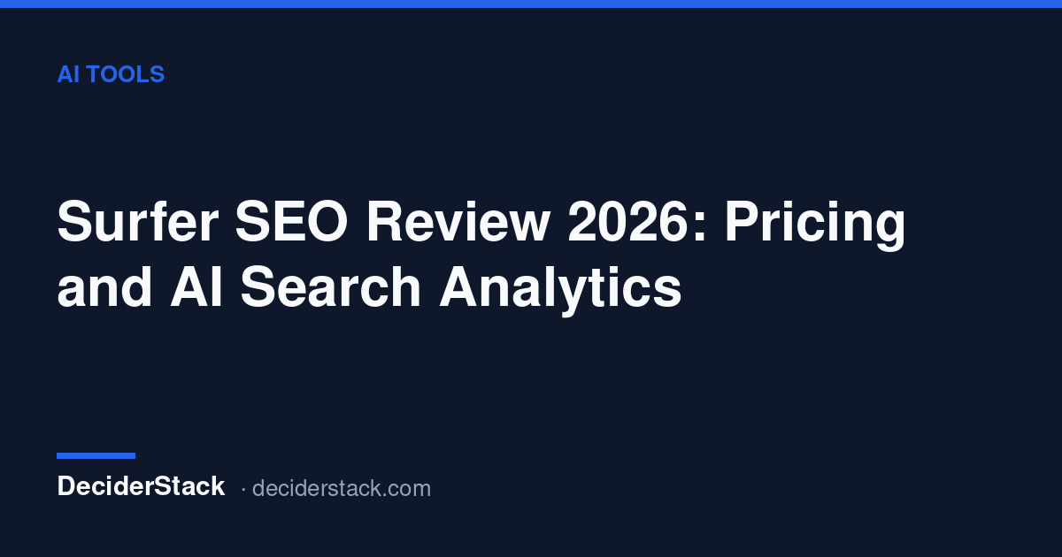 Surfer SEO pricing cards for Discovery, Standard and Pro