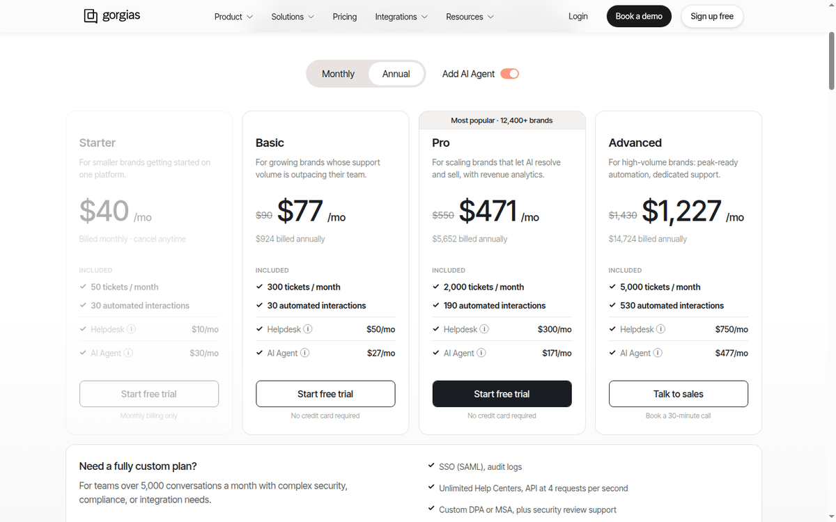 Gorgias pricing page: Starter, Basic, Pro and Advanced on annual billing