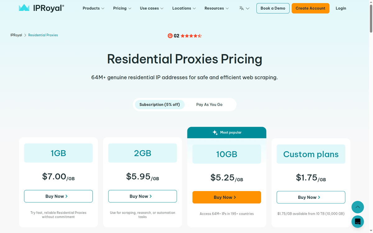 IPRoyal residential proxy pricing per gigabyte for 1, 2 and 10 GB