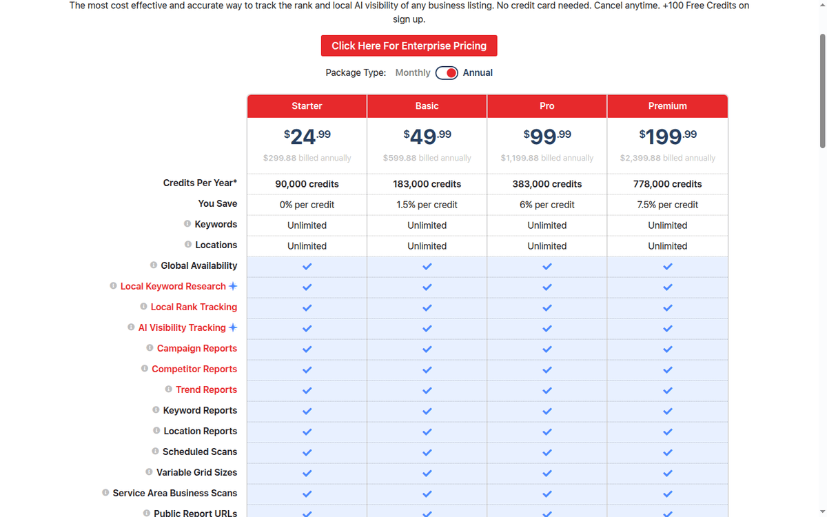 Local Falcon pricing page: four tiers and the credits each buys