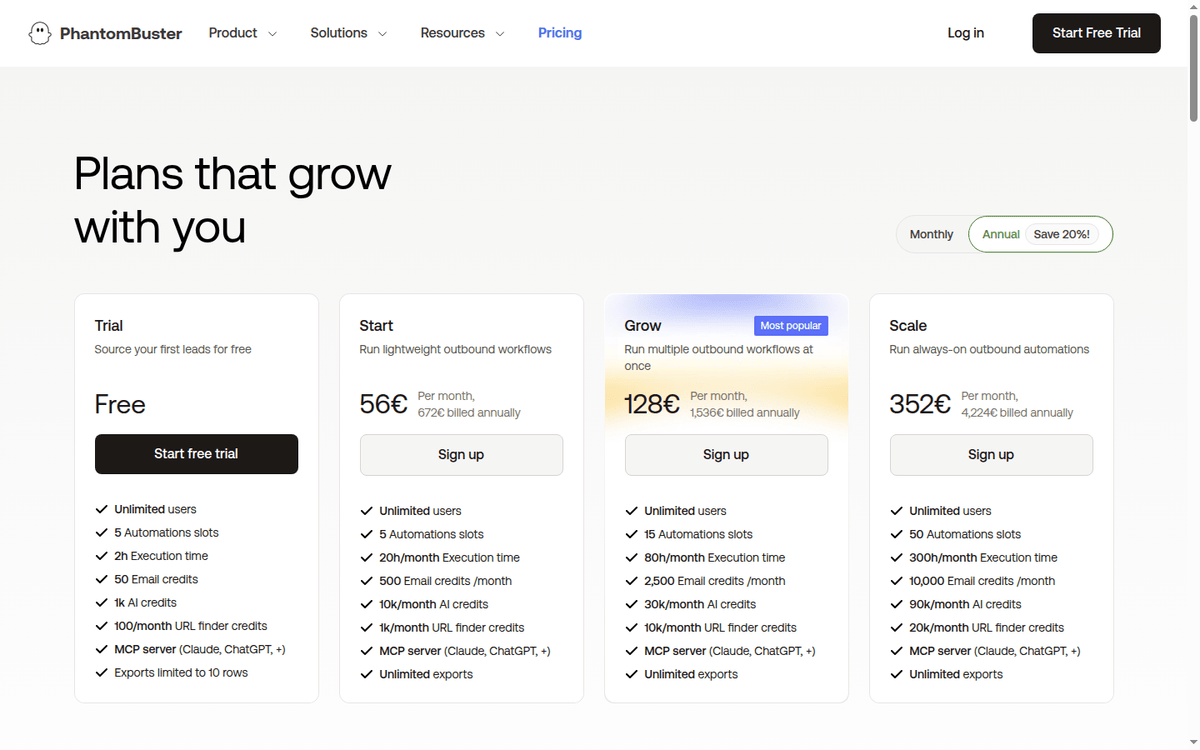 Phantombuster pricing page: Trial free, Start, Grow, and Scale tiers