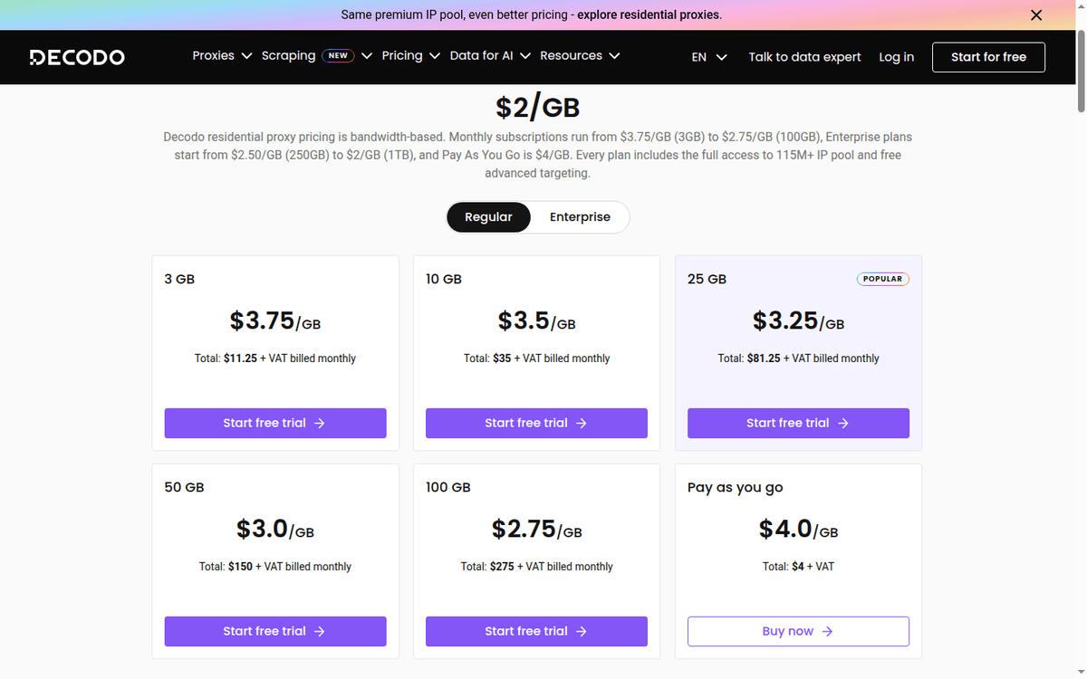 Decodo residential pricing ladder from 3 GB to 1 TB