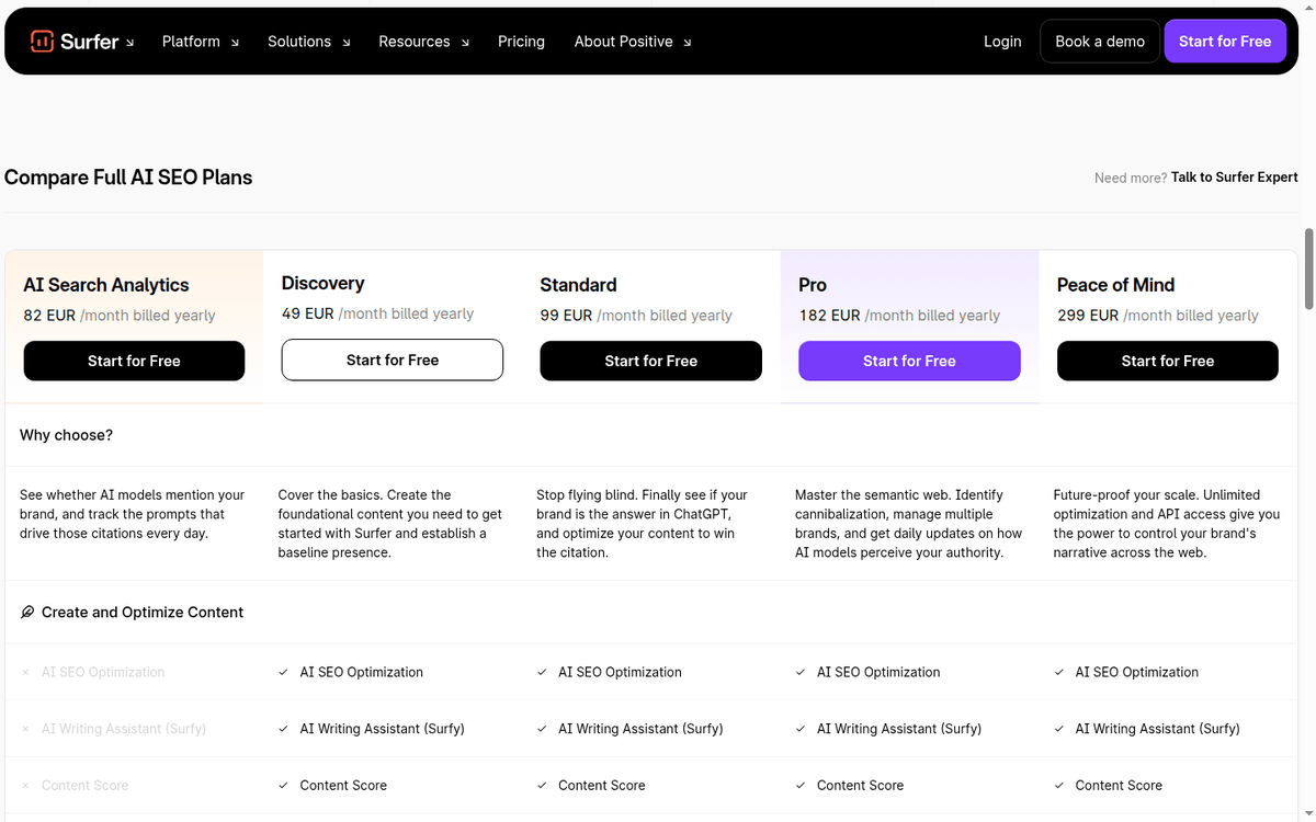 Surfer SEO pricing cards for Discovery, Standard and Pro