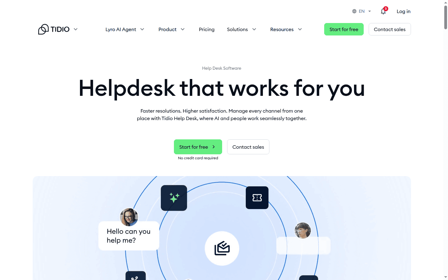 Tidio help desk page listing the channels it covers