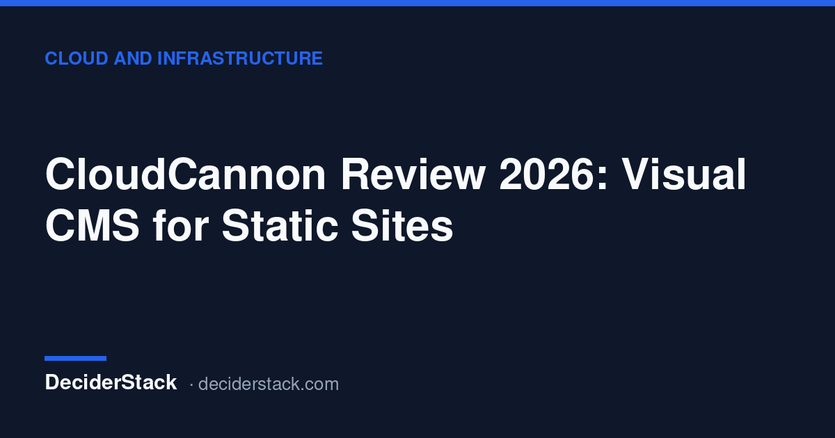 CloudCannon review: plan prices and the annual discount