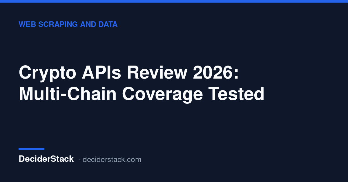 Crypto APIs review: tiers, credits and the AML/KYT bundle