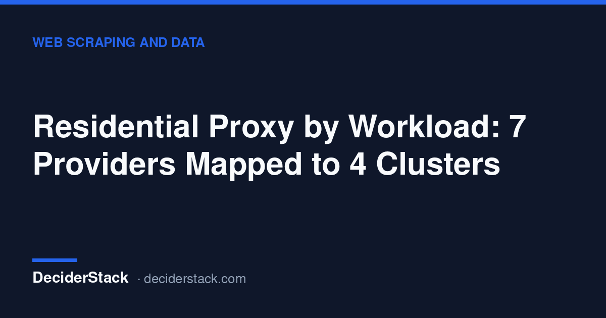 Residential proxies mapped to four workloads, on the published rates