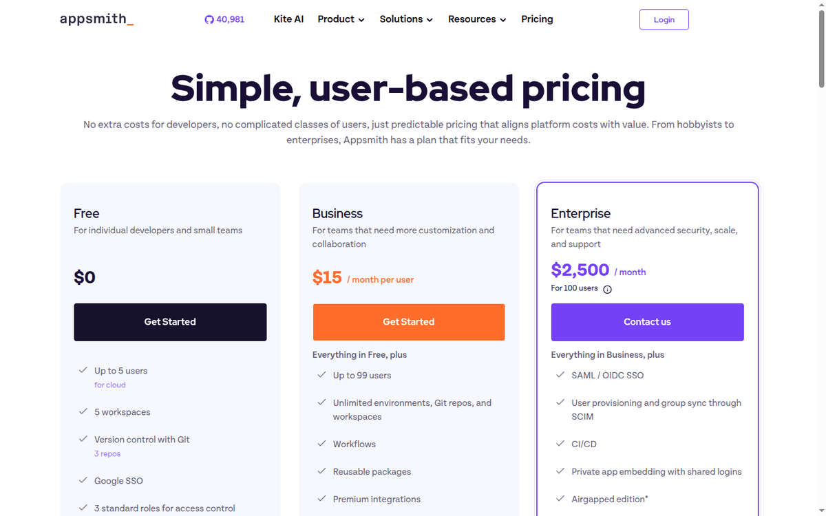 Appsmith pricing page: Free, Business and Enterprise cards