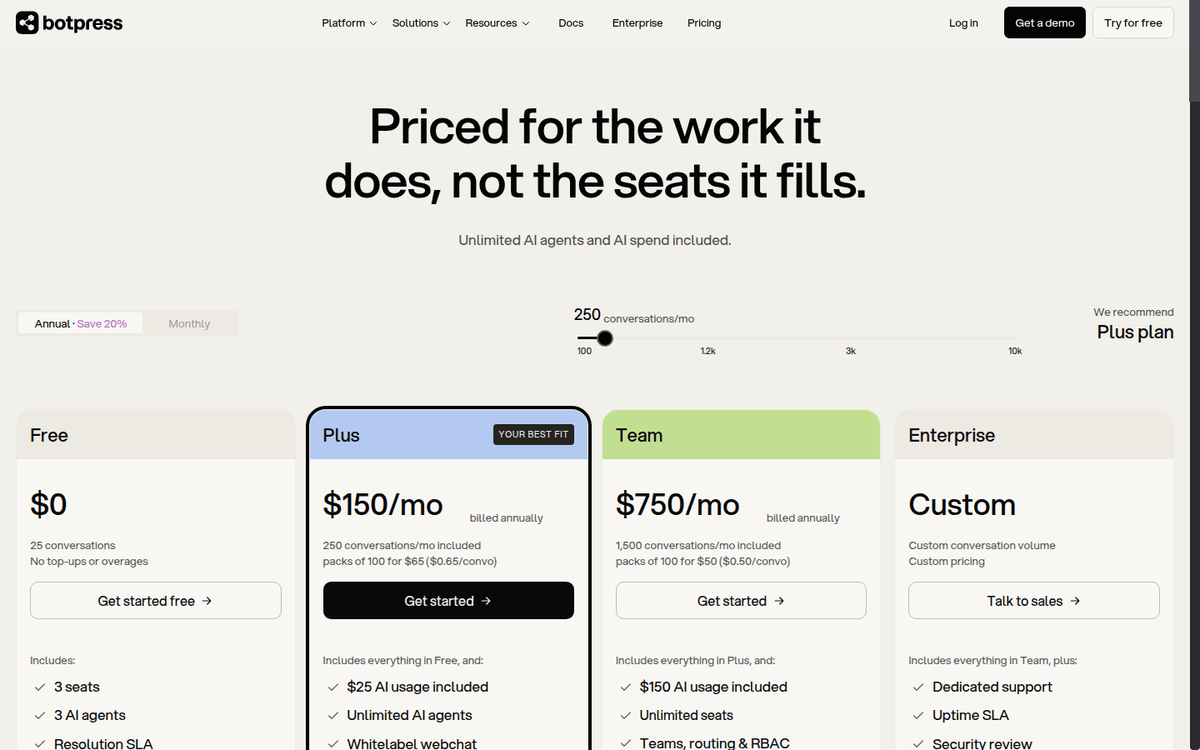 Botpress pricing page: Free, Plus, Team and Enterprise cards