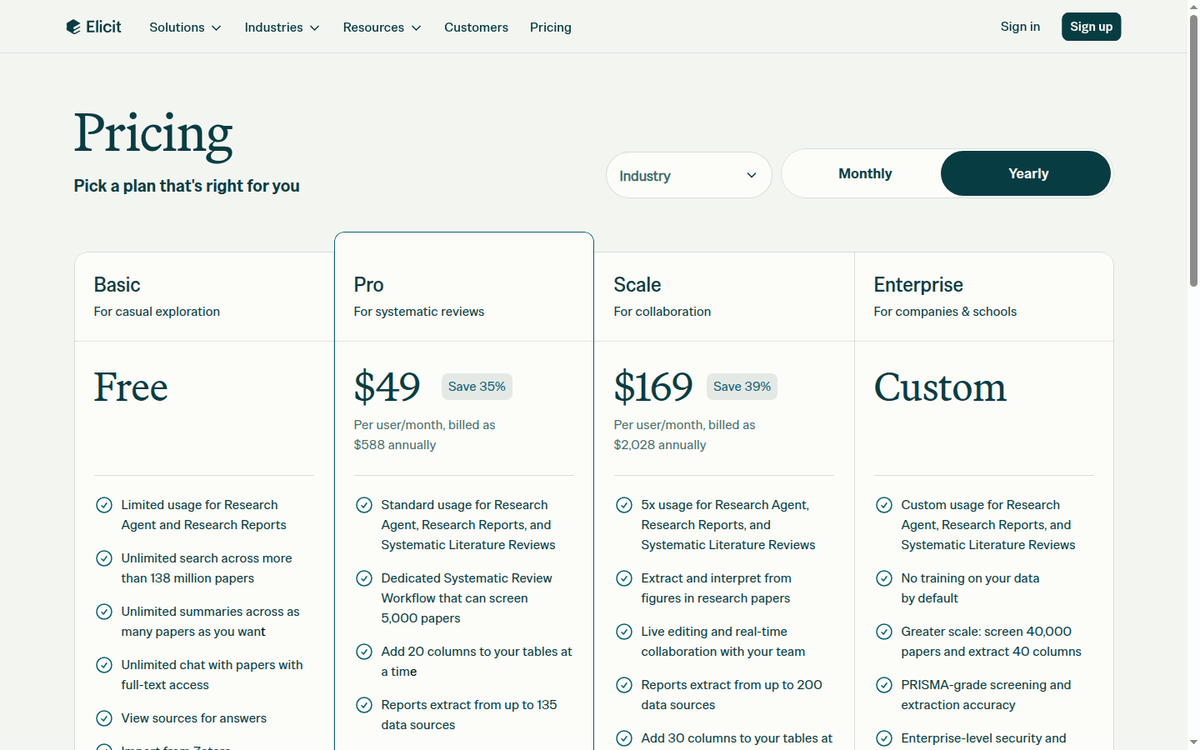 Elicit pricing page: Basic, Pro, Scale and Enterprise plan cards