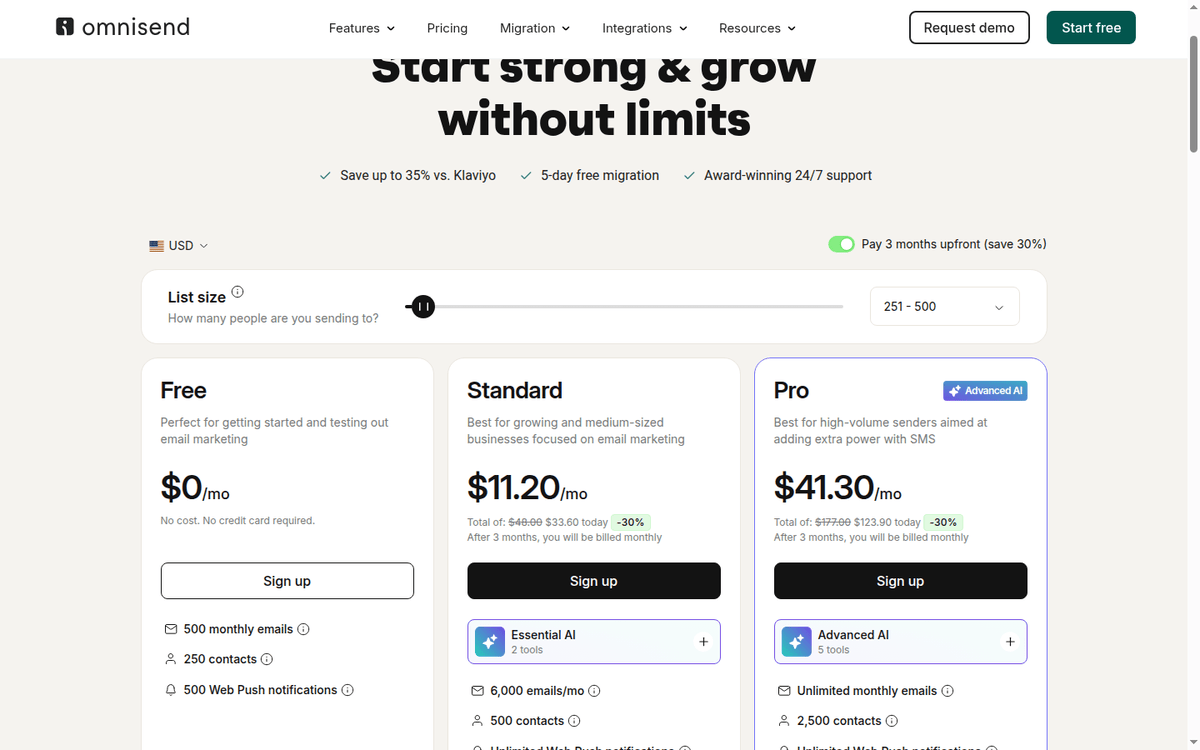 Omnisend pricing page showing Free, Standard and Pro plan cards