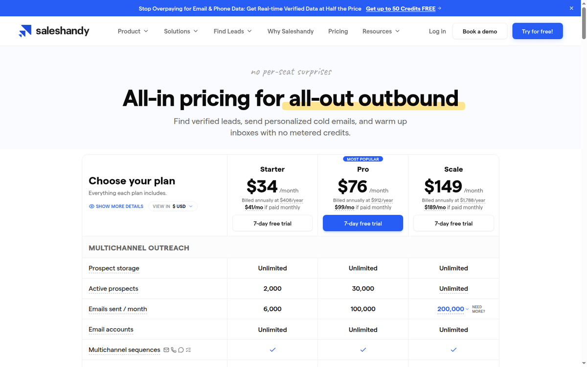 Saleshandy pricing page: the Starter, Pro and Scale plan cards
