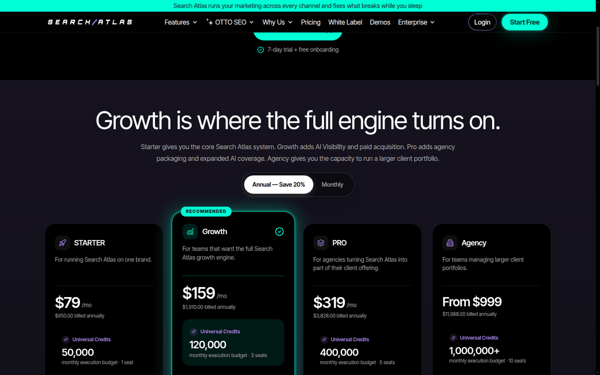 Search Atlas pricing page: Starter, Growth, Pro and Agency tiers