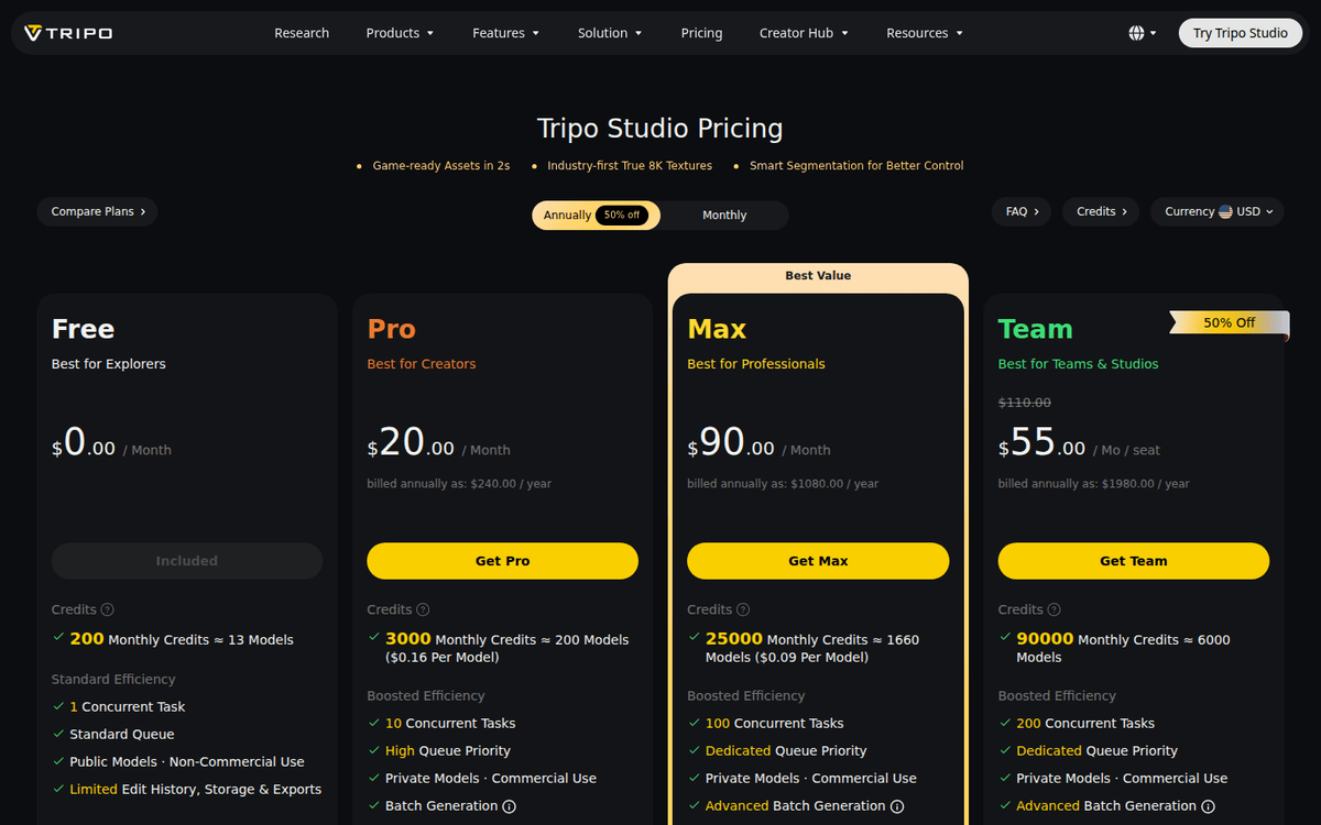 Tripo AI pricing page: Free, Pro, Max and Team credit tiers