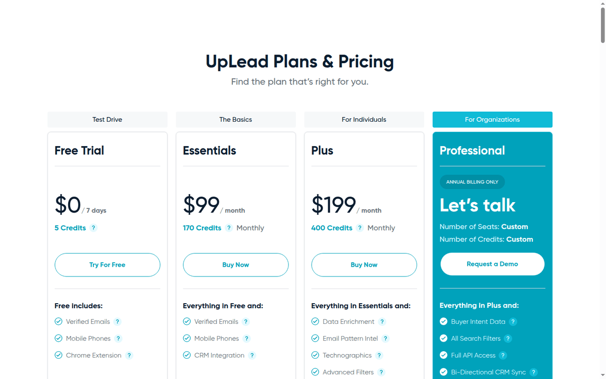 UpLead pricing page: Free Trial, Essentials, Plus and Professional plans