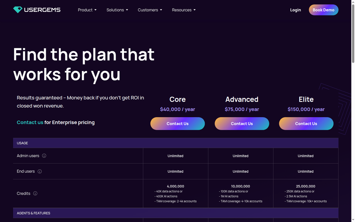 UserGems pricing page: Core, Advanced and Elite annual tiers